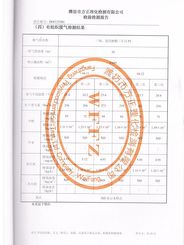 环境检测报告