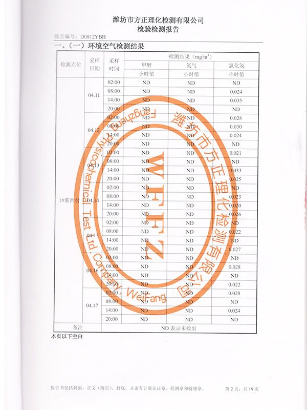 环境检测报告