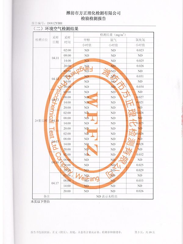 环境检测报告