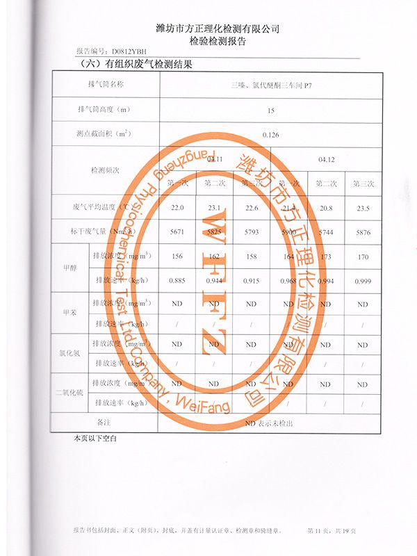 环境检测报告