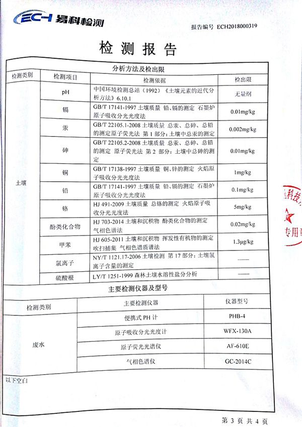 土壤环境自行监测报告