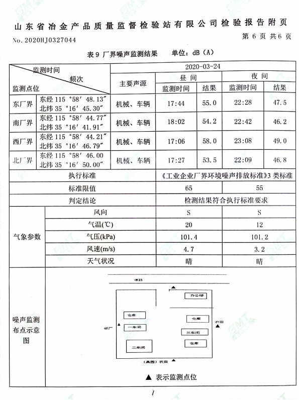 2020年季度环境检测报告 